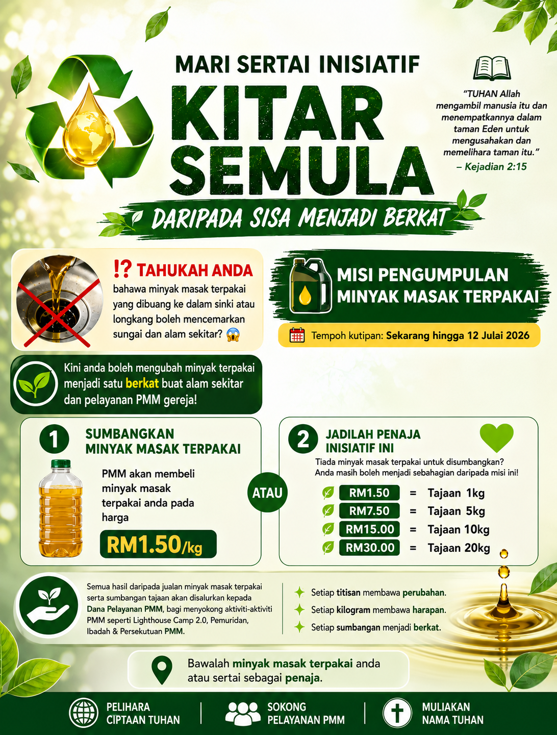 Poster MARI SERTAI INISIATIF KITAR SEMULA “DARIPADA SISA MENJADI BERKAT